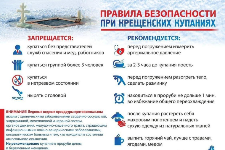 ГИМС МЧС РФ по Псковской области в г. Великие Луки информирует. ГИМС МЧС РФ по Псковской области в г. Великие Луки информирует.